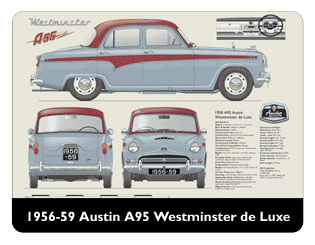 Austin A95 Westminster 1956-59 Mouse Mat